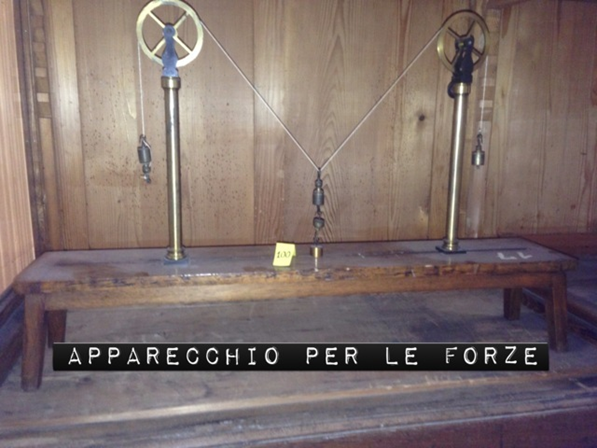 Immagine del Apparecchio per le forze